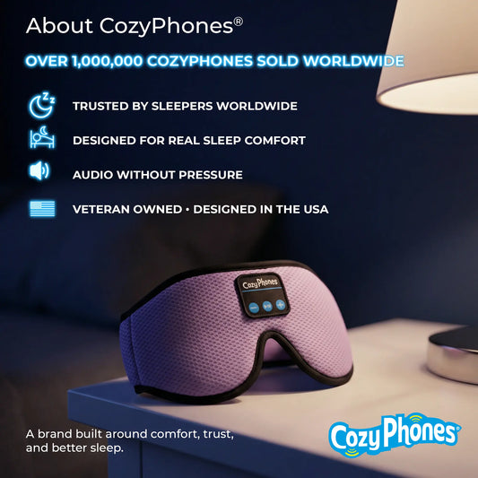 Wireless Bluetooth Eye Mask